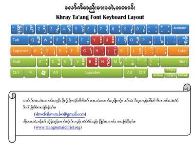 kht key layout.jpg